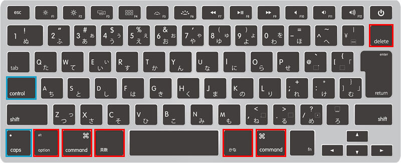 Macのキーボード配列
